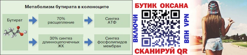 Бутират 99%  ссылка на мегу онион  Кимры  цены наркотик 